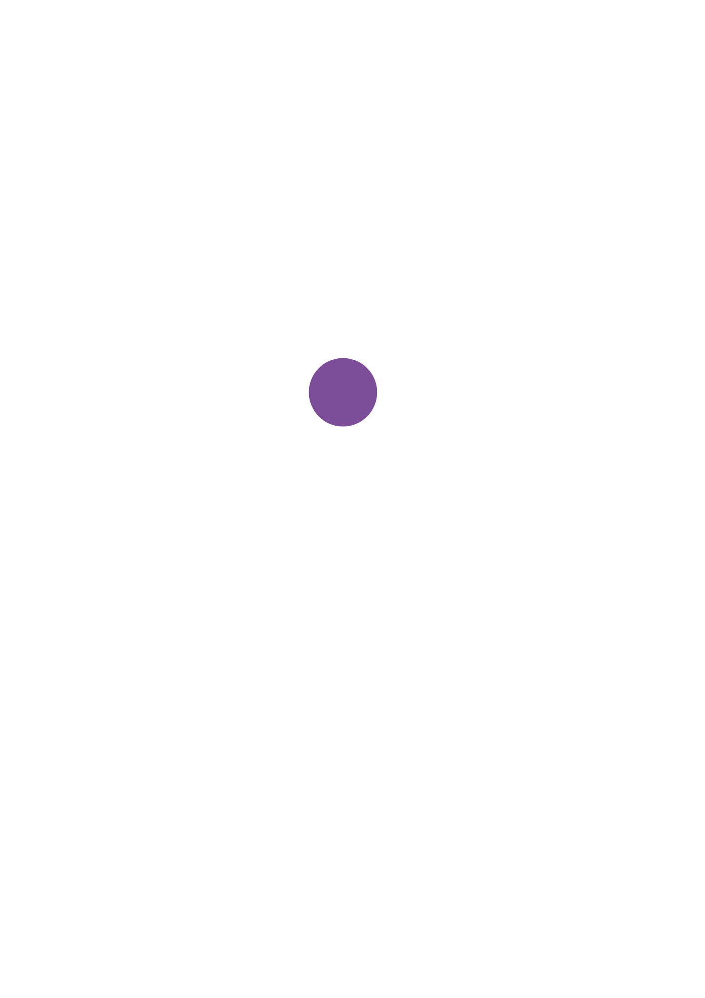 MountainMarketing